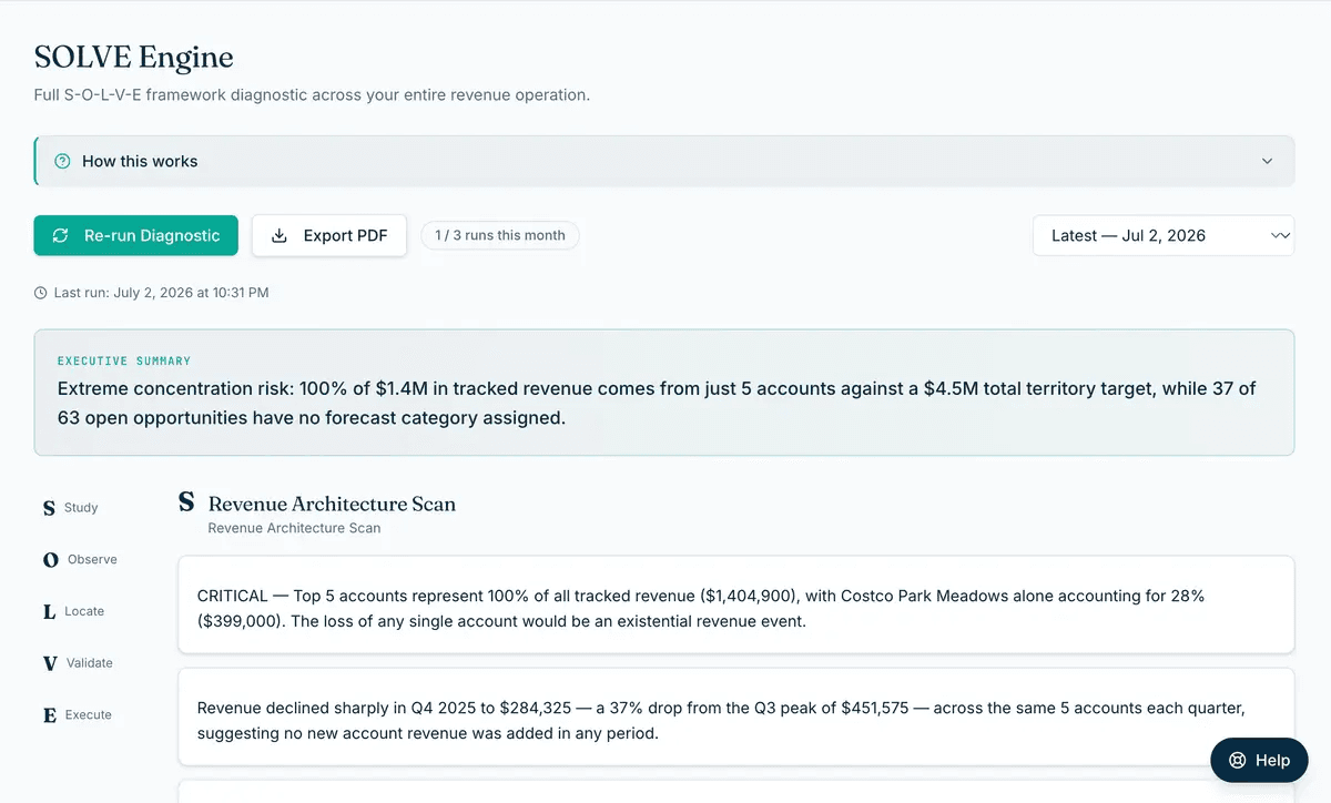 SOLVE Engine — SOLVE product screenshot